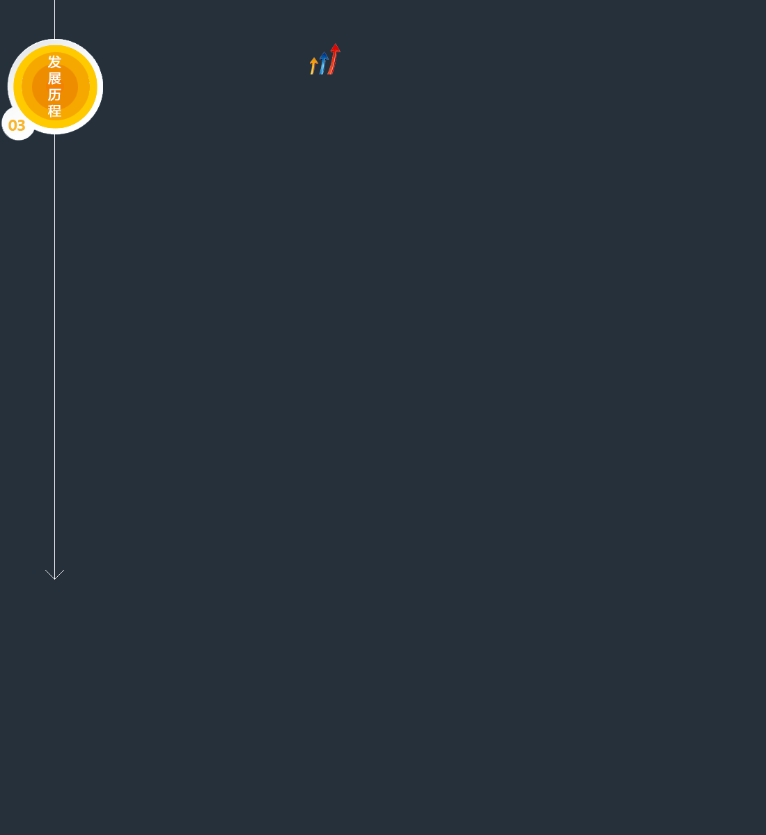 案例標題